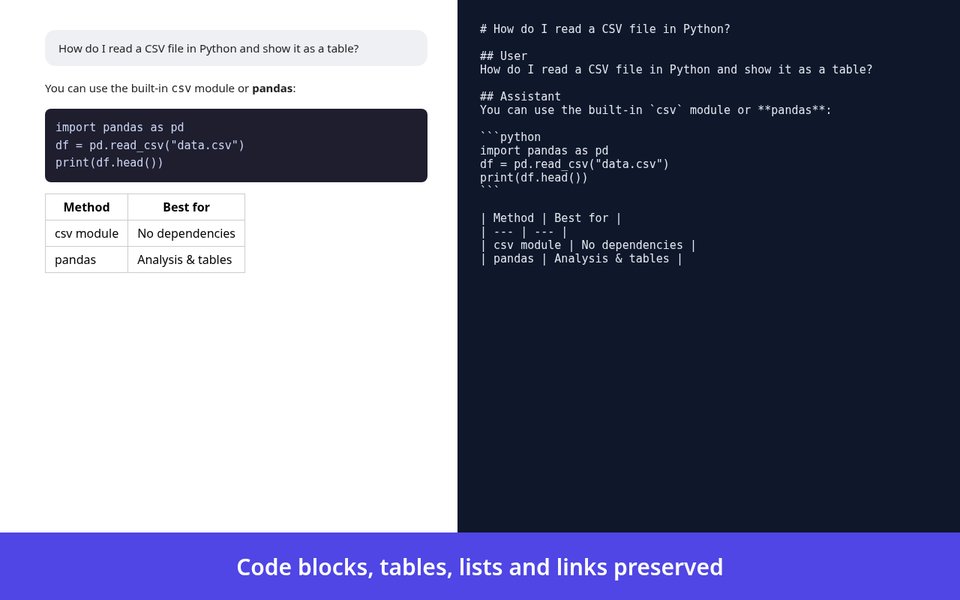 Clean Markdown output